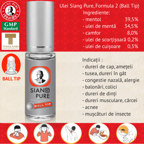 SP_Oil_F2_BallTip-650×650