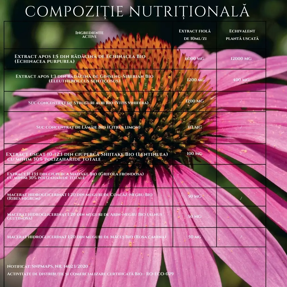 Immunite BIO N 20 fiole , Santarome - Cumpără în Chișinău