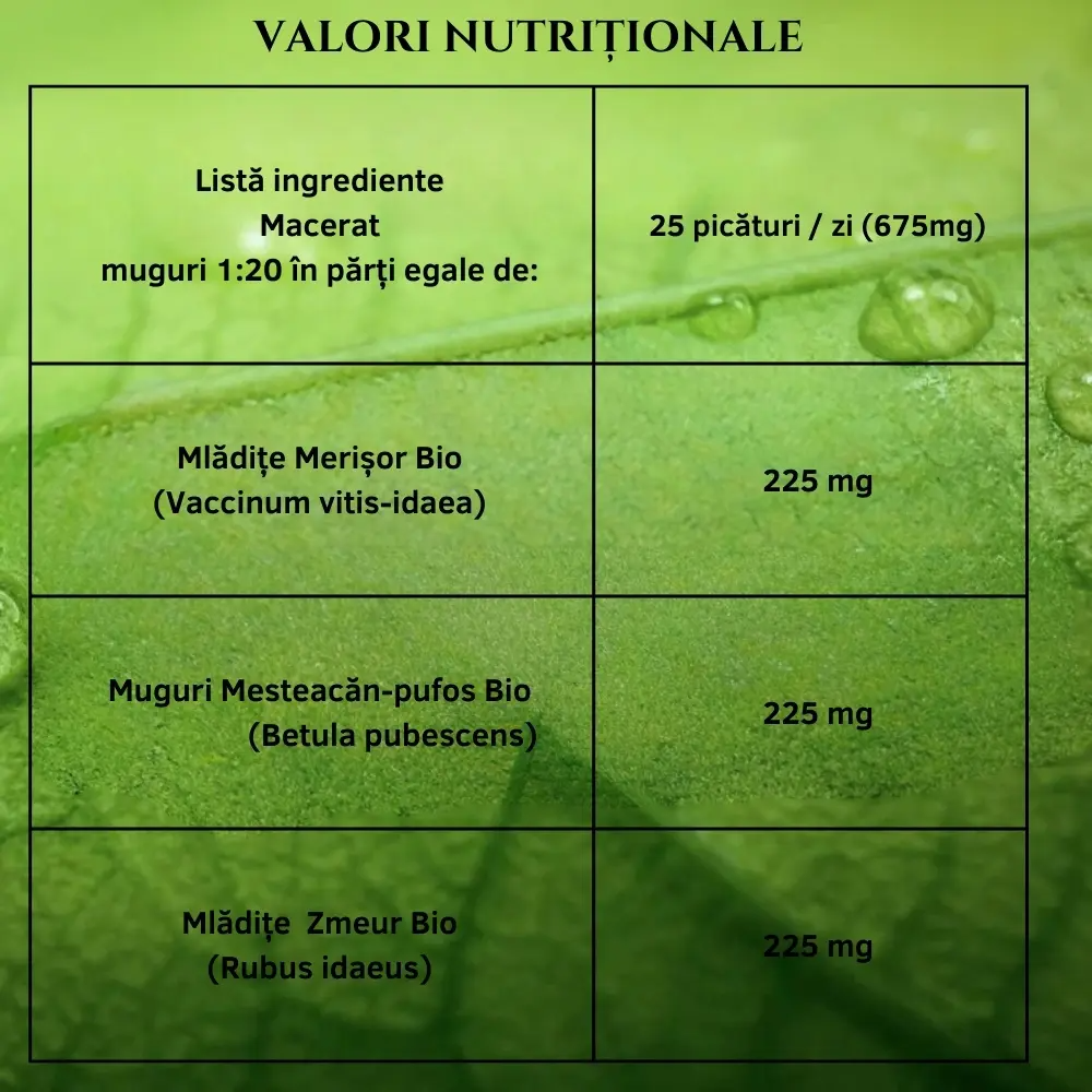 3455540002866-Gemmo-Menopauza-secundar-5